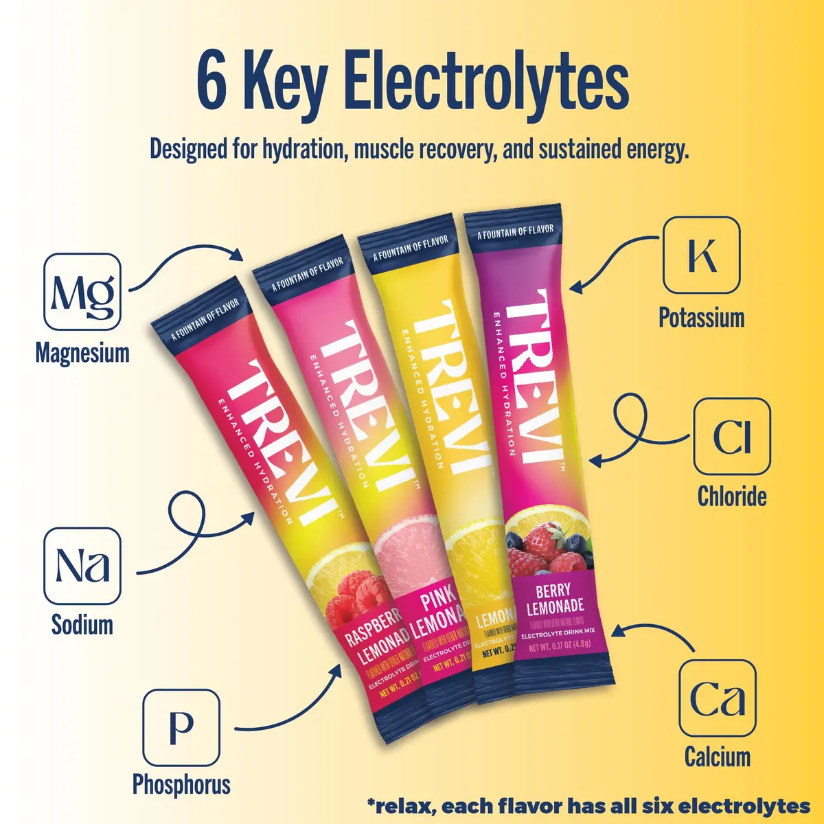 TREVI Electrolytes Powder Packets Variety Pack: Lemonade 28 Servings | Hydrating Sugar-Free Drink Mix with Vitamins & Minerals - view 3