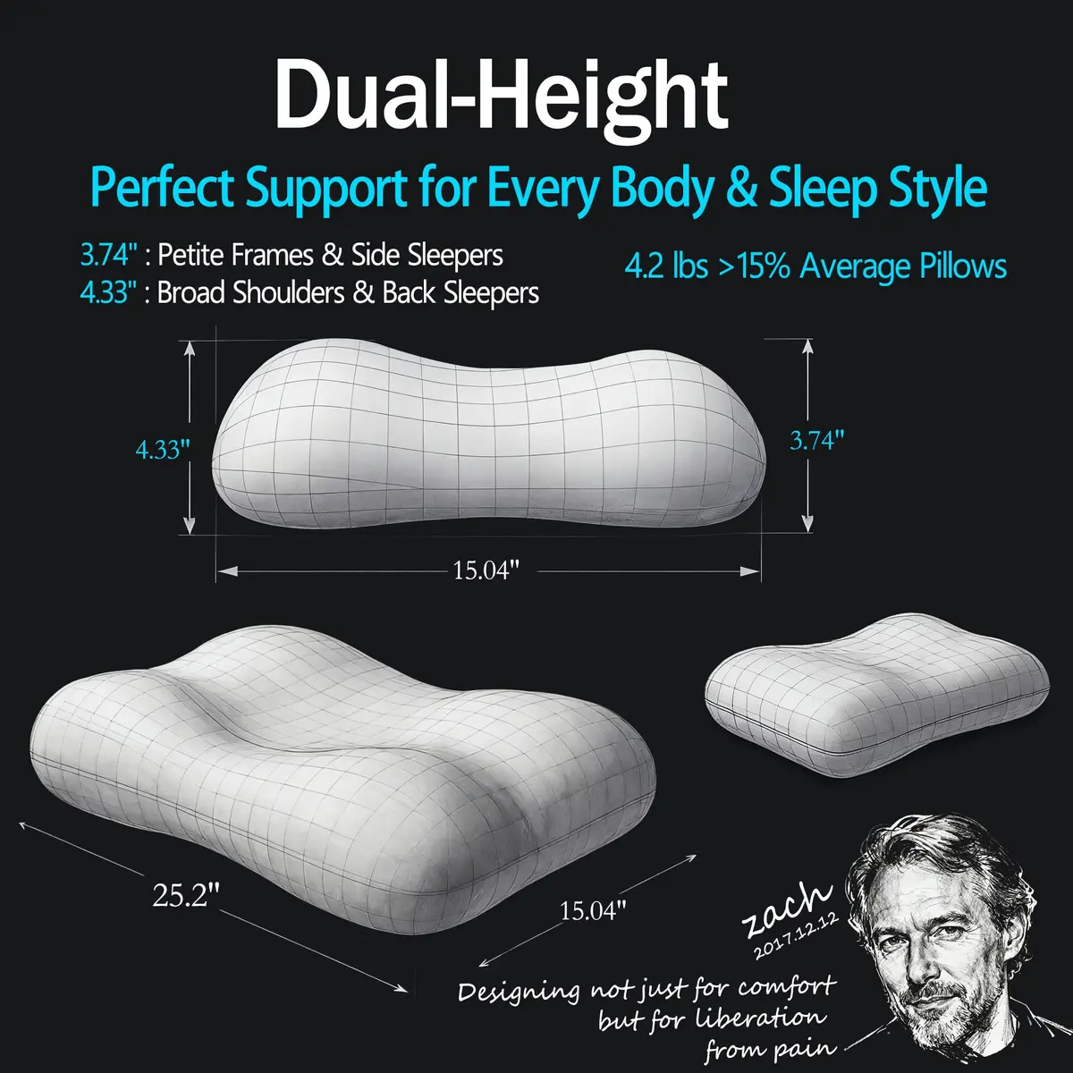 HighBeds Cervical Neck Pillow for Neck Pain Relief, Ergonomic Memory Foam Side Sleeper Pillow 38cm x 64cm (15" x 25") | BASF Support - view 7