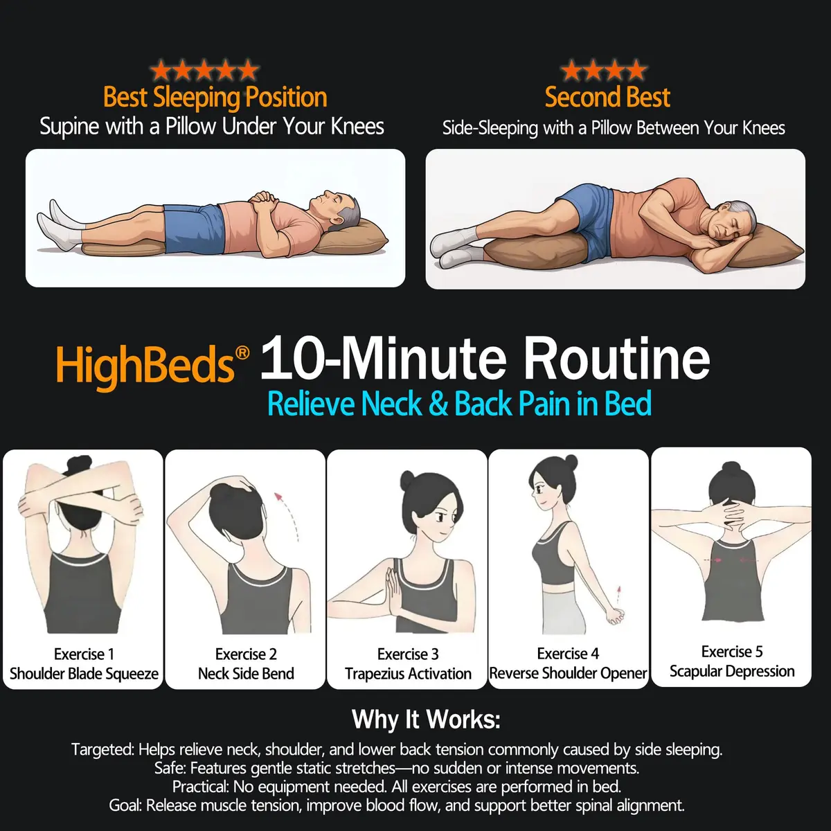 HighBeds Cervical Neck Pillow for Neck Pain Relief, Ergonomic Memory Foam Side Sleeper Pillow 38cm x 64cm (15" x 25") | BASF Support - view 8