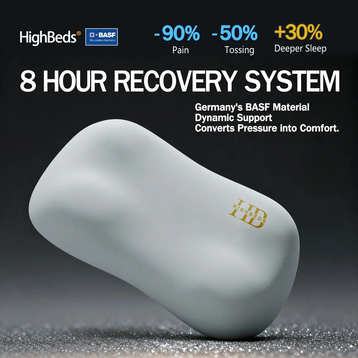 HighBeds Cervical Neck Pillow for Neck Pain Relief, Ergonomic Memory Foam Side Sleeper Pillow 38cm x 64cm (15" x 25") | BASF Support - view 3