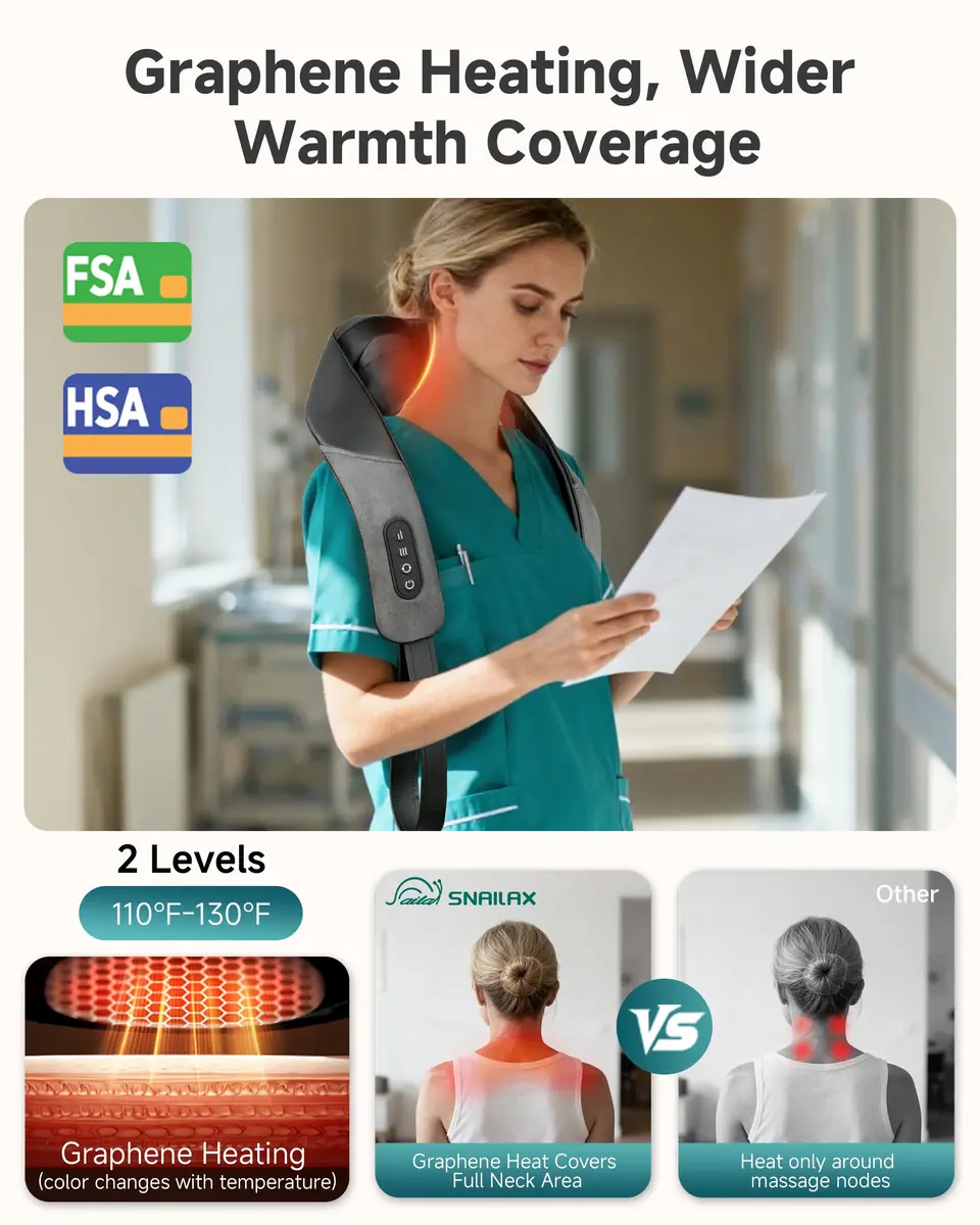 Snailax Neck and Shoulder Massager with Heat, 4D Shiatsu, FSA Eligible | Cordless, Heat, 4 Modes, 90 Min Use - view 3