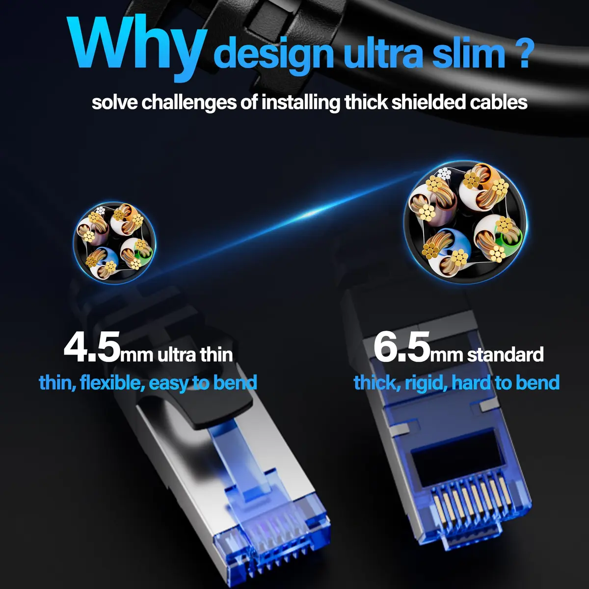 TuokaJu Cat6A Shielded Ethernet Cable 1 ft (5 Pack) | 10Gbps 550MHz Slim F/UTP Pure Copper - view 7