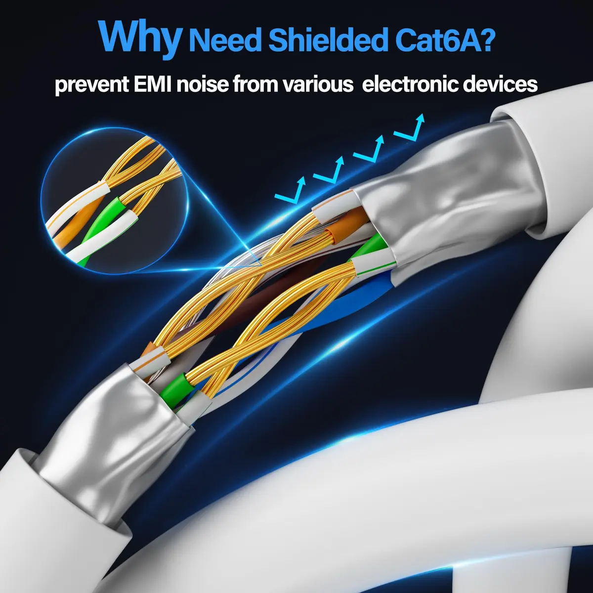 TuokaJu Cat6A Shielded Ethernet Cable 1 ft (5 Pack) | 10Gbps 550MHz Slim F/UTP Pure Copper - view 3