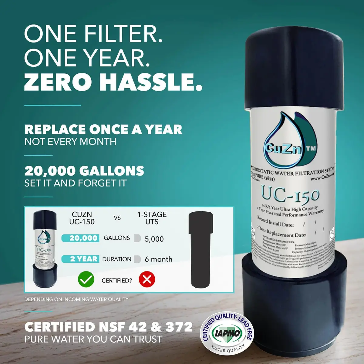 CuZn UC-150 Under Sink Water Filter 2.27 kg (3.5 lb) | Reduces PFAs, Lead, Chlorine - view 2