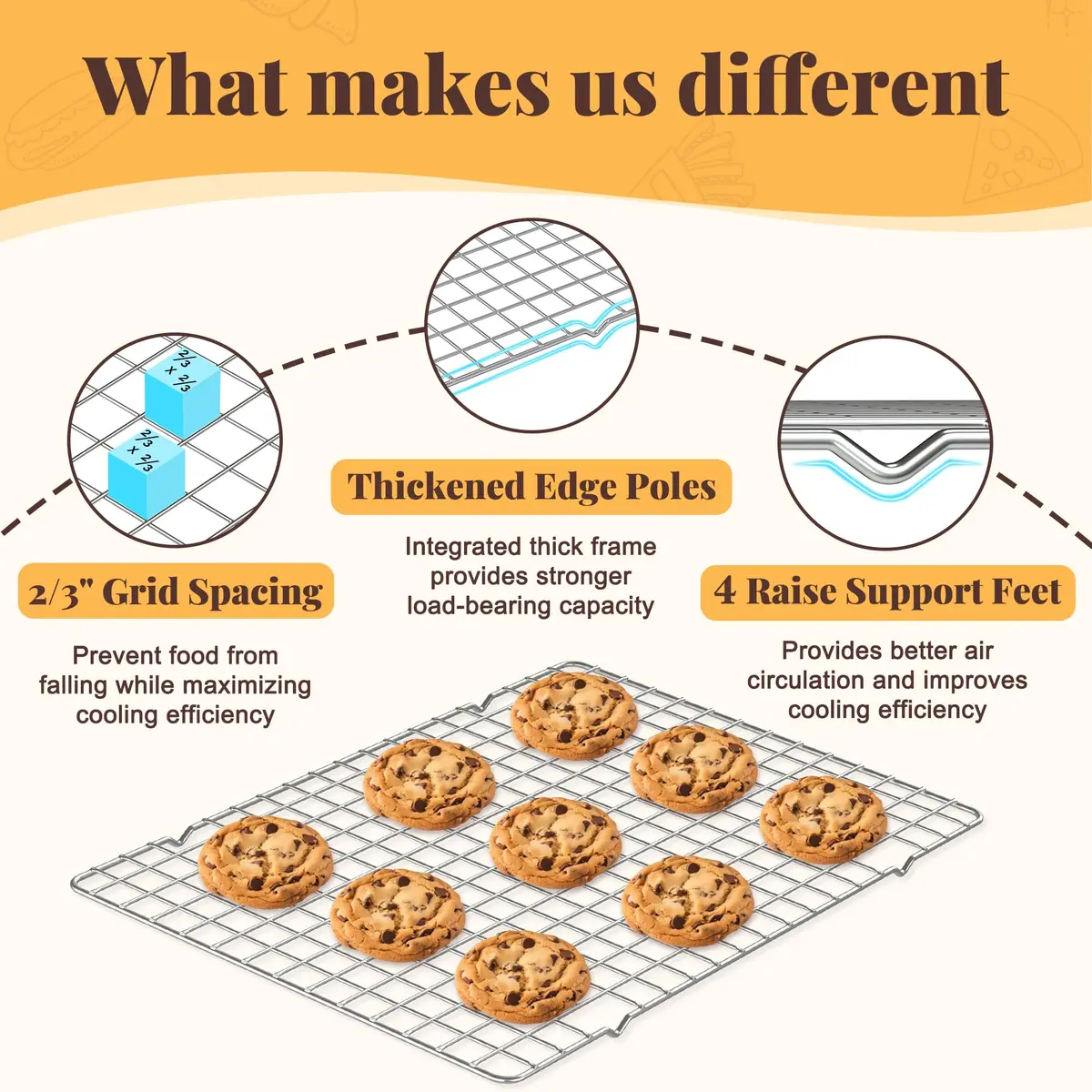LIEMAND 2 PCS Grid Wire Baking Cooling Racks 10" x 15" | Heavy-Duty Stainless Steel for Oven & Dishwasher Safe - view 3