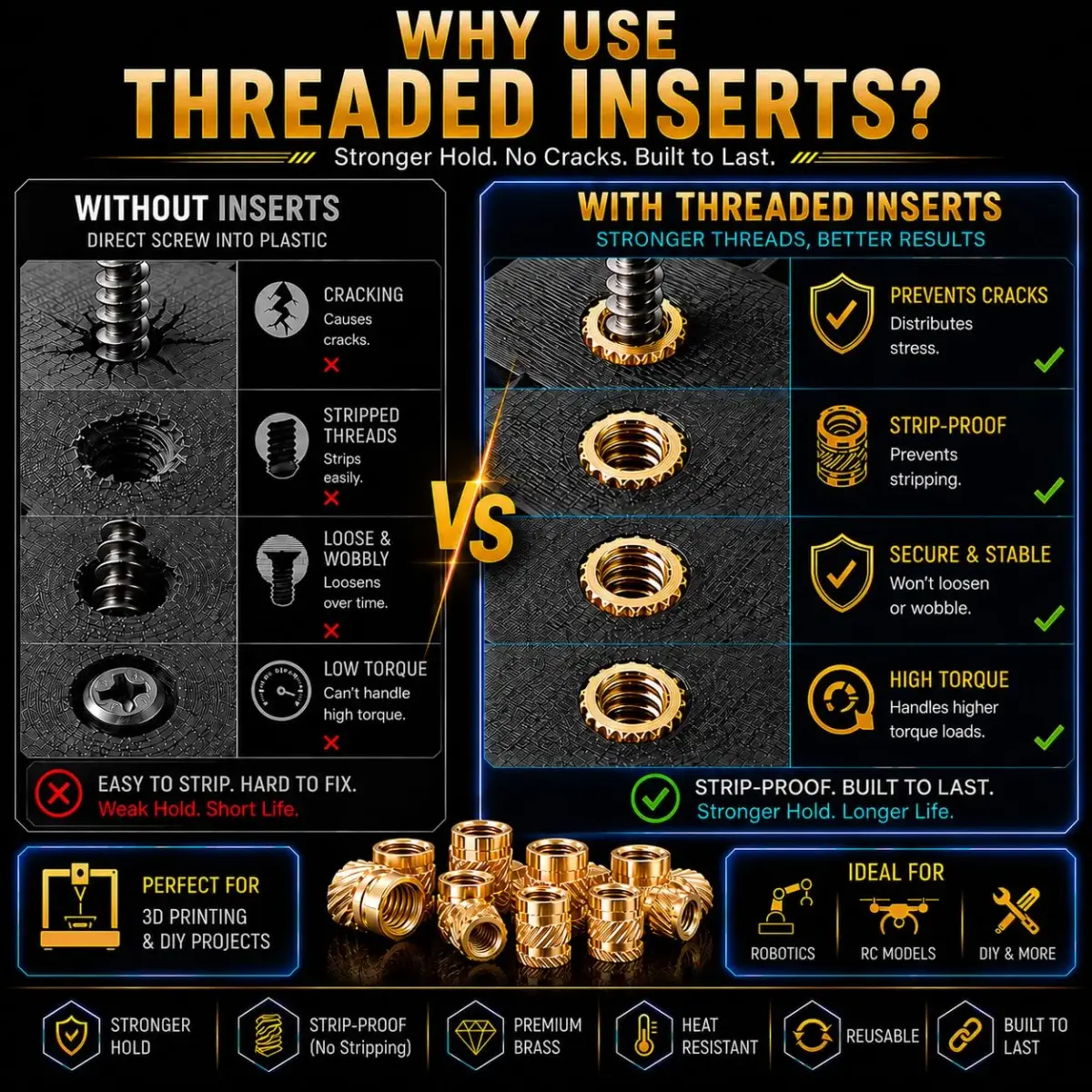 FFVRVSS Brass Threaded Inserts Kit M2-M5 (320+6 pcs) | Heat Set for 3D Printing & Plastics - view 2