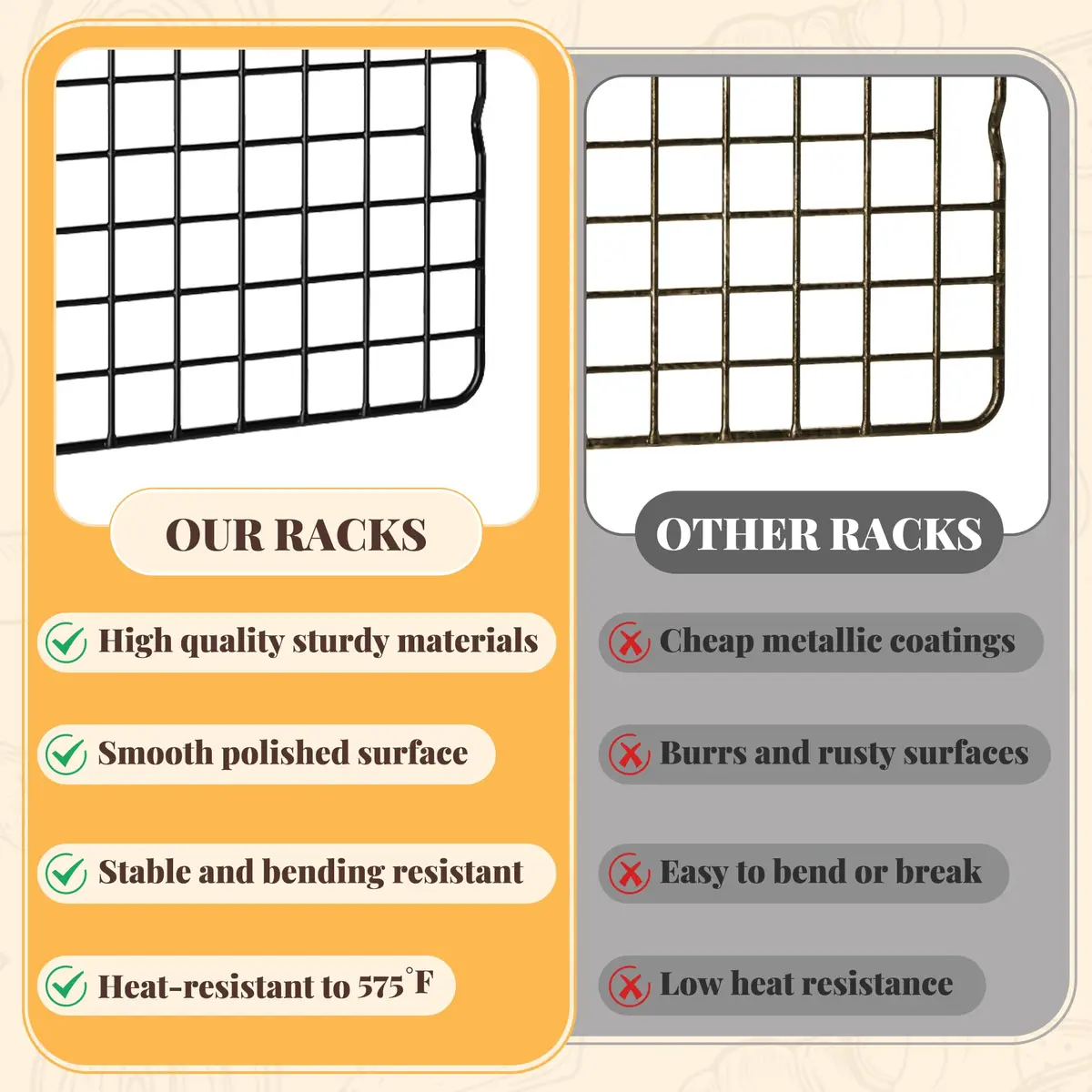 LIEMAND Black 2 PCS 25cm x 38cm (10" x 15") Grid Wire Baking Cooling Racks | Oven Safe & Dishwasher Safe - view 7