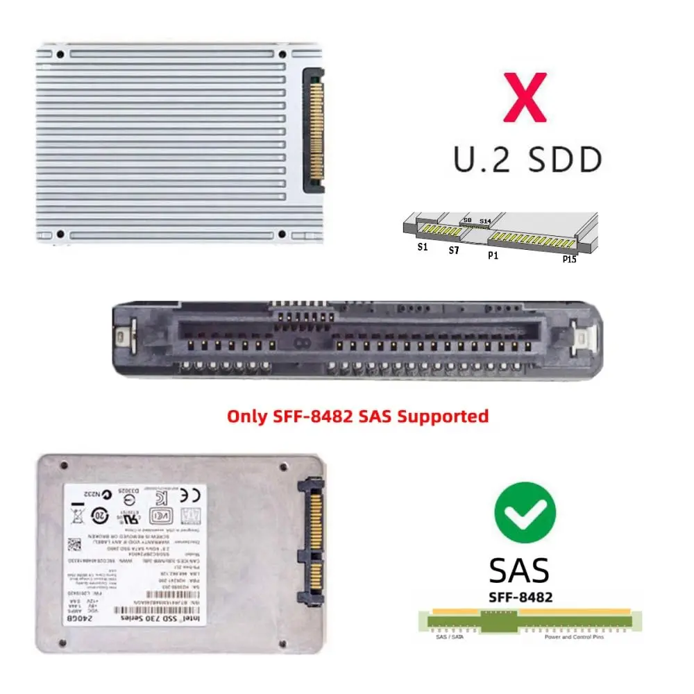 Xiwai SFF-8482 SAS 29Pin to 5Gbps USB 3.0 Raid Adapter Card | Supports SAS/SATA 6Gbps, 10x USB 2.0 - view 3
