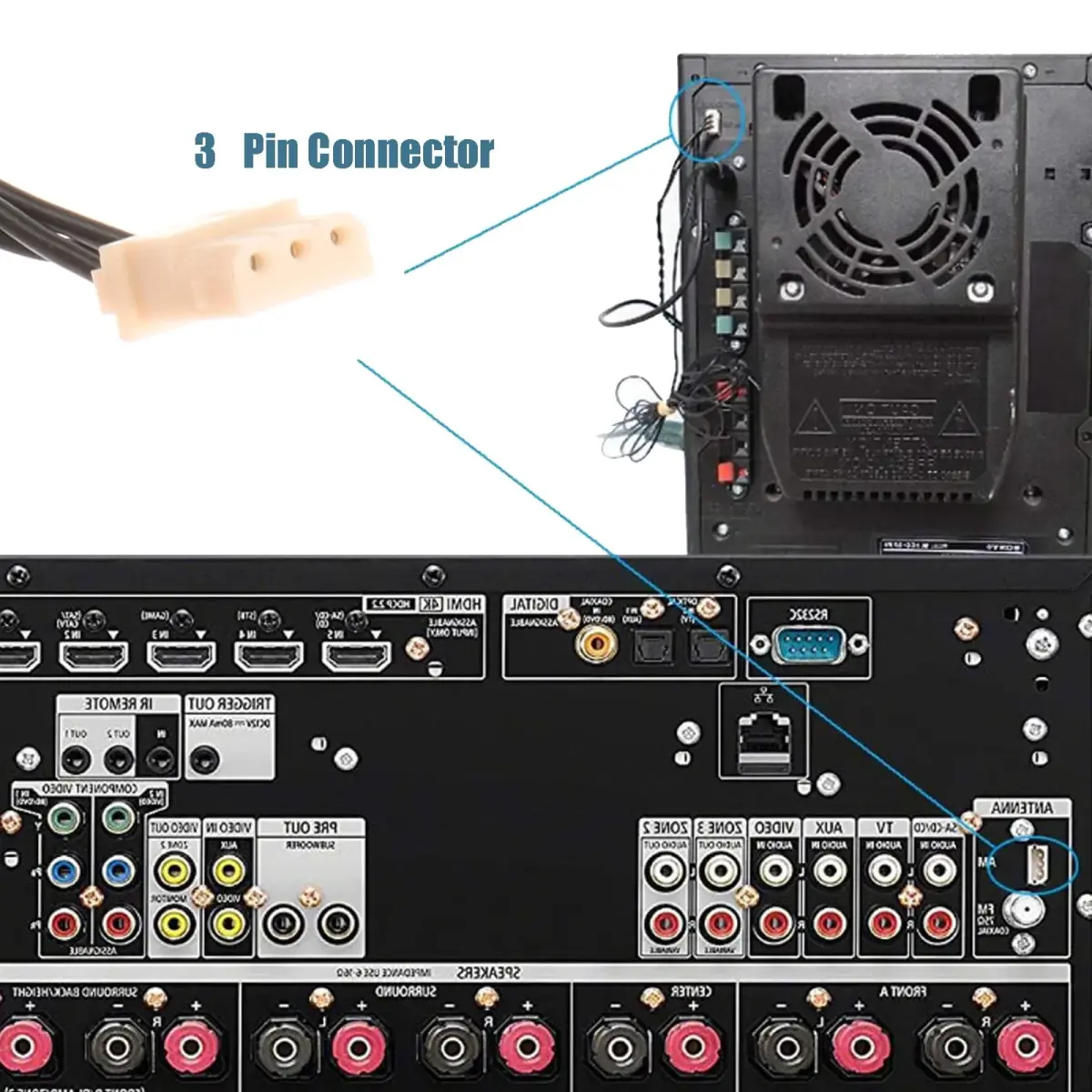 AEDIKO AM Loop Antenna with 3 Pin Mini Connector | 75 Ohm Impedance - view 6
