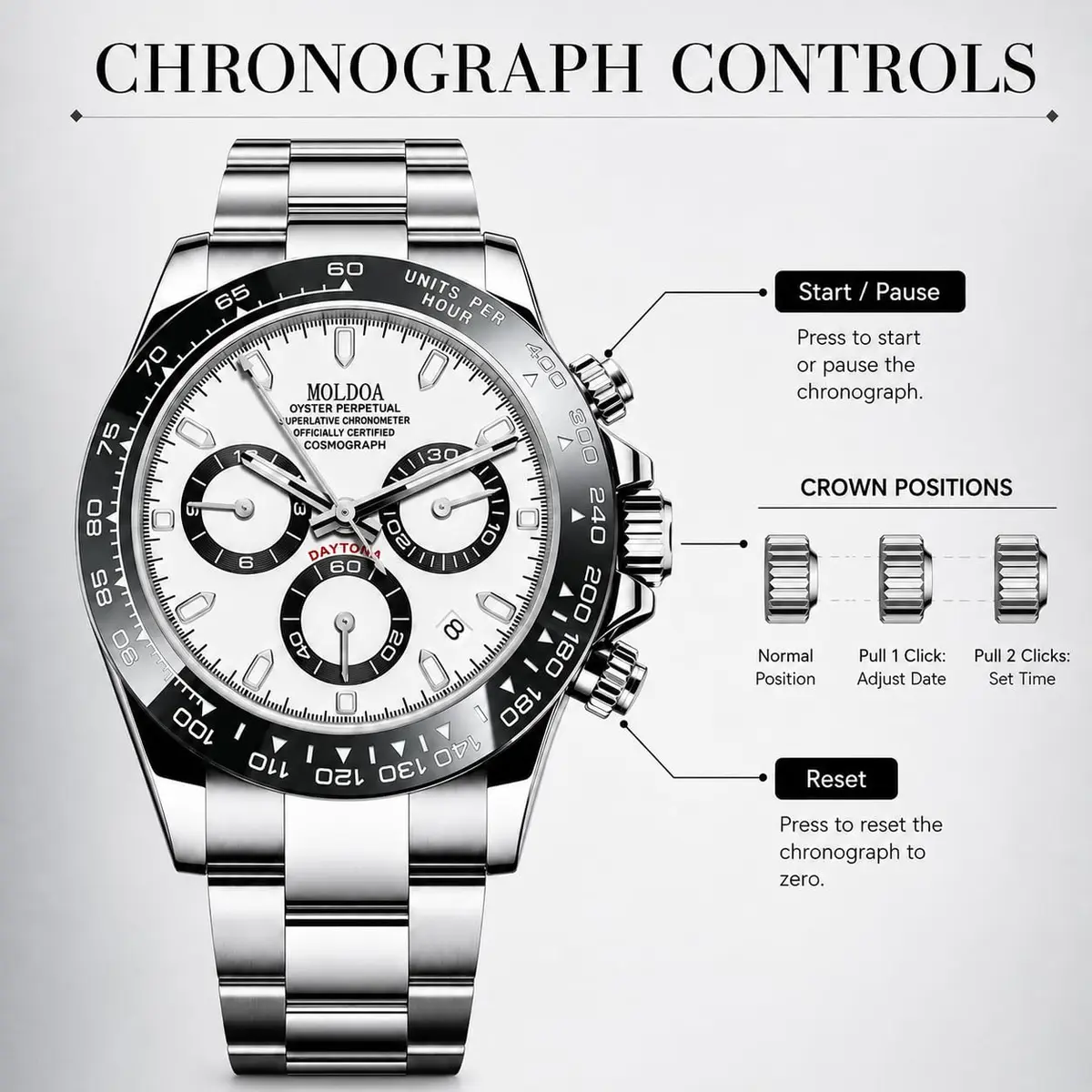 MASTOP Men's Panda Chronograph Quartz Watch 44mm (1.73 in) | Luxury Sports Watch with Silicone Strap - view 5