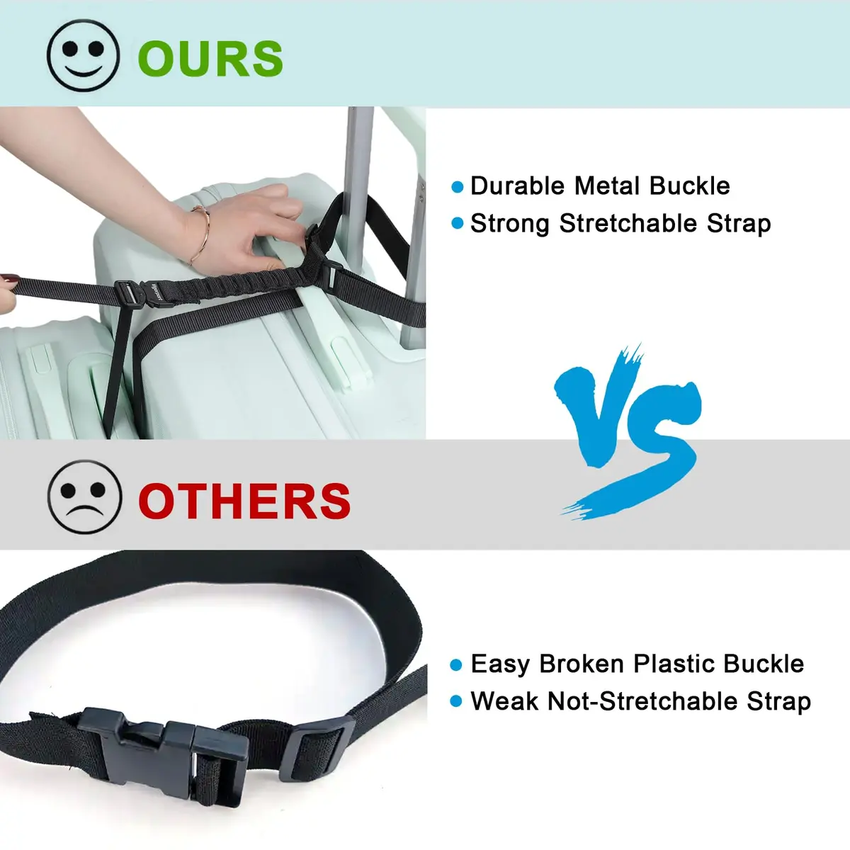 Vigorport Luggage Straps Metal Buckle with Nylon Straps | Connect 2 to 3 Suitcases - view 4