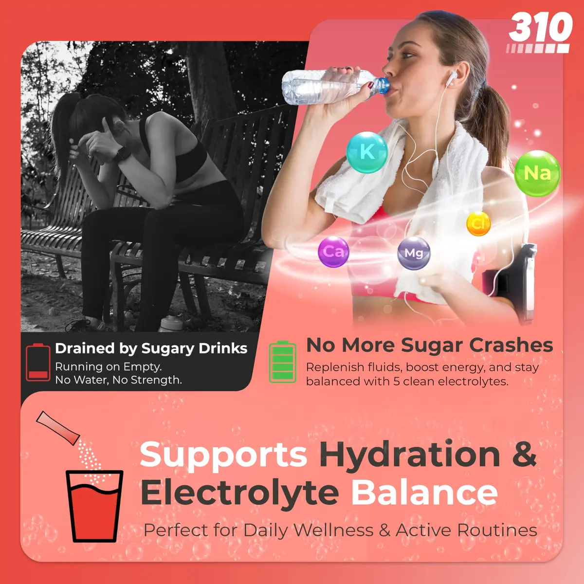 310 Nutrition Sugar Free Electrolytes Powder - Strawberry | Instant Hydration, Zero Sugar, Low Calories - view 3