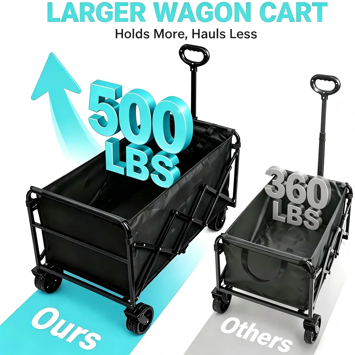 LIAPOTT Utility Cart Wagon 500lbs Heavy Duty Foldable Collapsible Garden Trolley with All-Terrain Wheels & Drink Holders - view 6