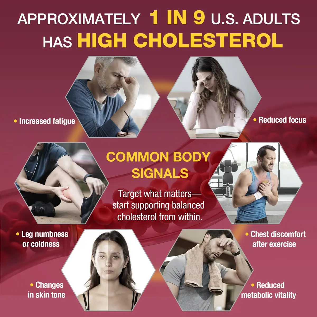Talyvorlathor Liposomal Red Yeast Rice 1200mg with CoQ10 & Astaxanthin | Cholesterol Support & High Absorption - view 5