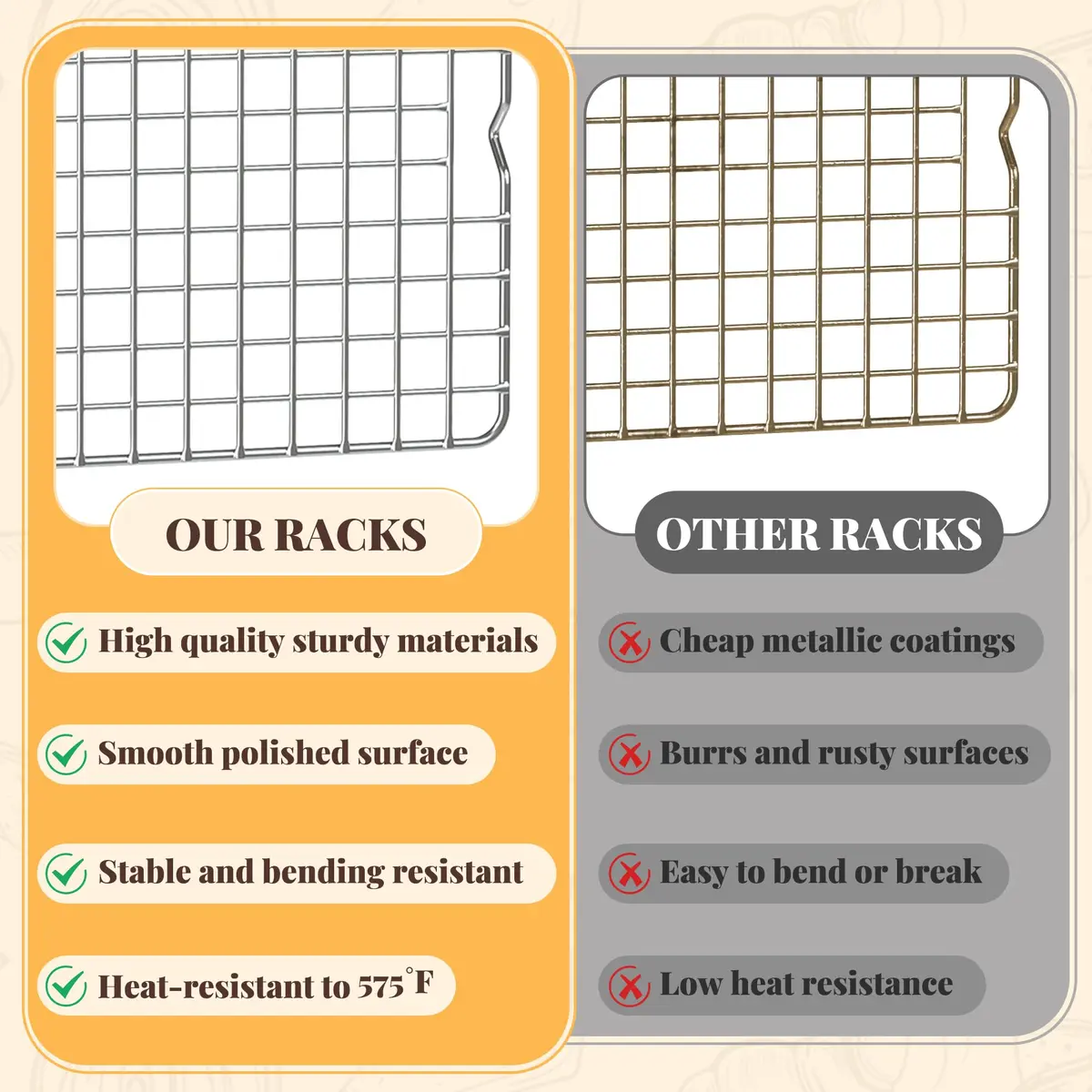 LIEMAND 2 PCS Grid Wire Baking Cooling Racks 25cm x 40cm (10" x 16") | Oven Safe Stainless Steel Cooling Rack for Baking & Roasting - view 7