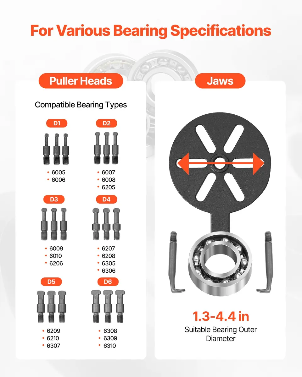 VEVOR 21-in-1 Bearing Puller Set | Heavy Duty 3-Jaw Disassembly Tool for Automotive Bearings - view 3