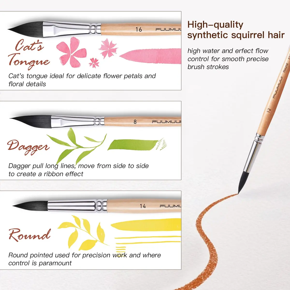 Fuumuui Watercolor Brush Set 10pcs Synthetic Squirrel Hair | Flat, Round, Dagger, Cat's Tongue, Oval Wash - view 5