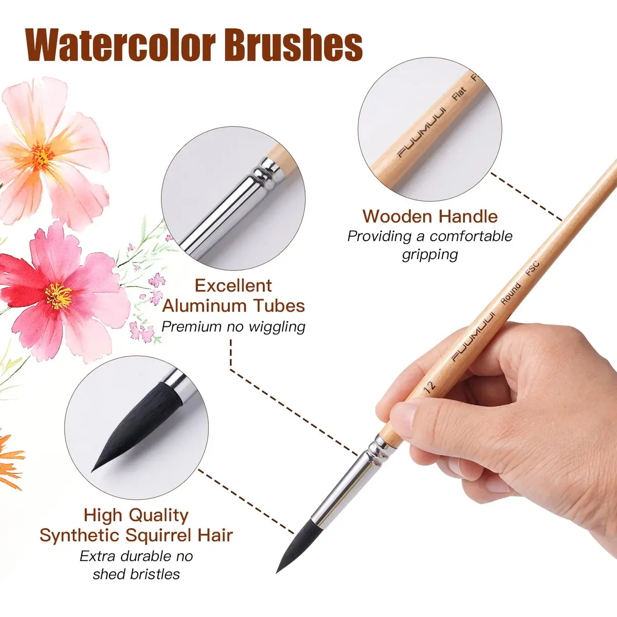 Fuumuui Watercolor Brush Set 10pcs Synthetic Squirrel Hair | Flat, Round, Dagger, Cat's Tongue, Oval Wash - view 4
