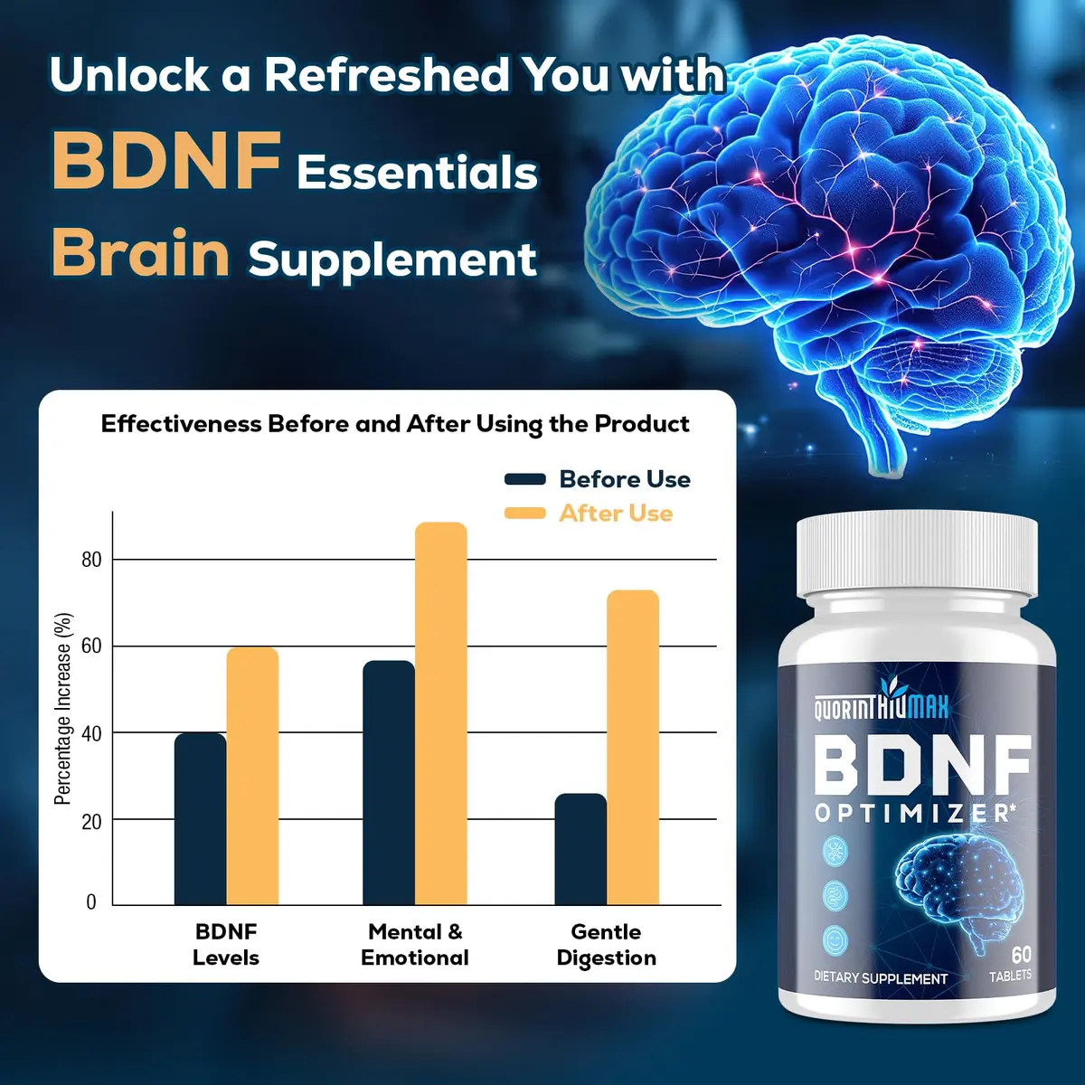 Quorinthiumax Nootropic Brain Supplement 60 Tablets | Organic Lion's Mane & BDNF Optimizer for Memory & Focus - view 5