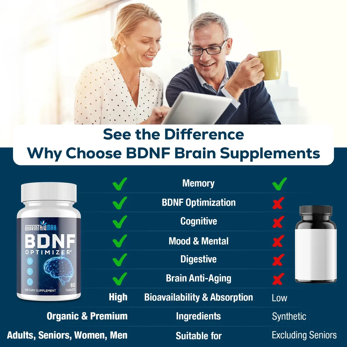 Quorinthiumax Nootropic Brain Supplement 60 Tablets | Organic Lion's Mane & BDNF Optimizer for Memory & Focus - view 6