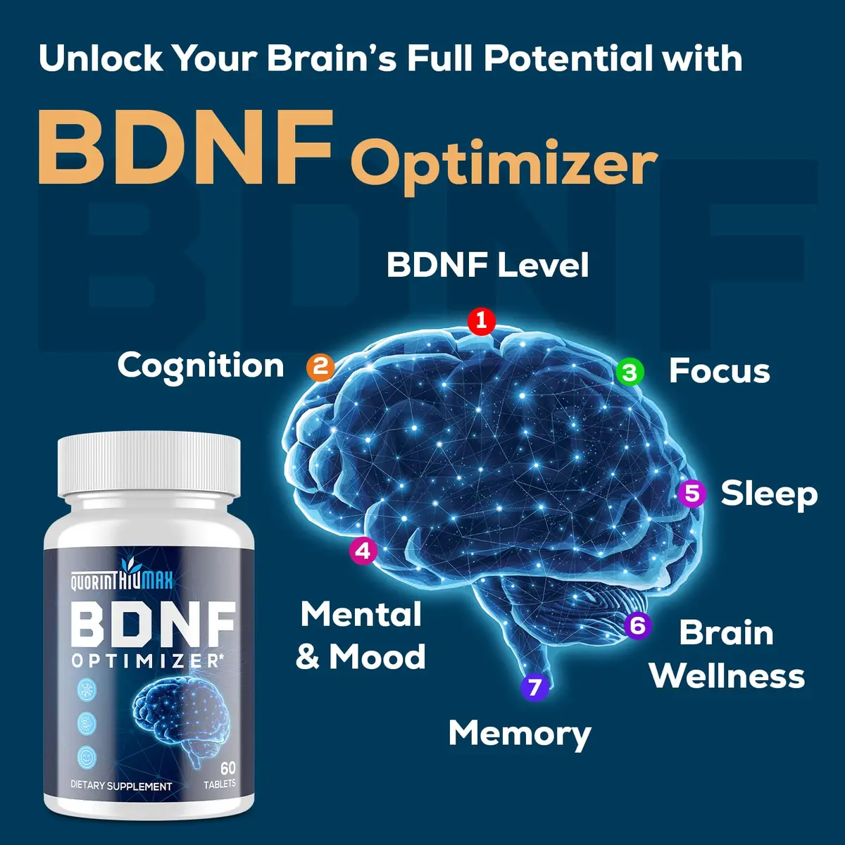 Quorinthiumax Nootropic Brain Supplement 60 Tablets | Organic Lion's Mane & BDNF Optimizer for Memory & Focus - view 4