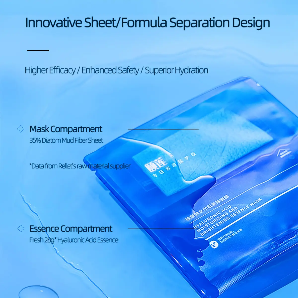 Yilian Hydrating Face Masks with 5 Hyaluronic Acids & Ceramides | Deep Moisture & Barrier Repair for Sensitive Skin - view 5