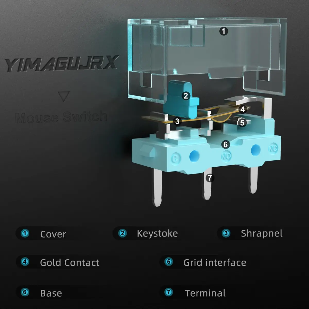 RunJRX 10Pcs Kailh GM8.0 Upgrade V2 Mouse Micro Switches | Gaming Mouse Switches - view 4