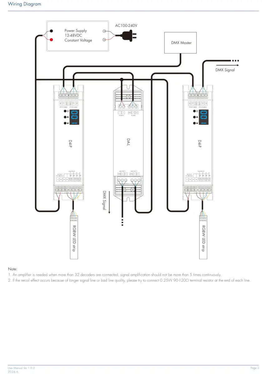 Nutbro DMX512 to 4CH 0-10V Analog Signal LED Dimmer RGB/RGBW Controller 4-Channel Dimmer - view 3