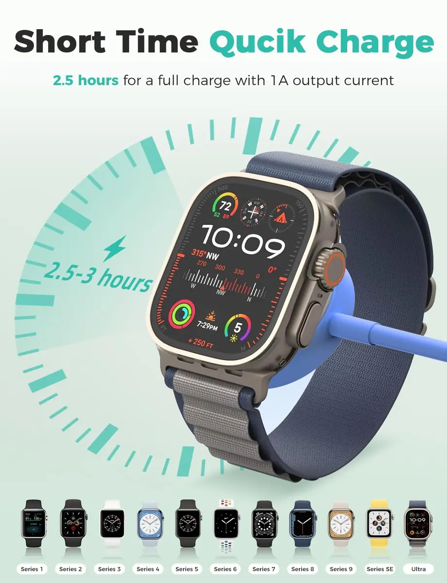 Amasuki Blue USB C Magnetic Fast Charging Cable for Apple Watch 1m (3.3ft) | Compatible with Series 1-10 & Ultra - view 4