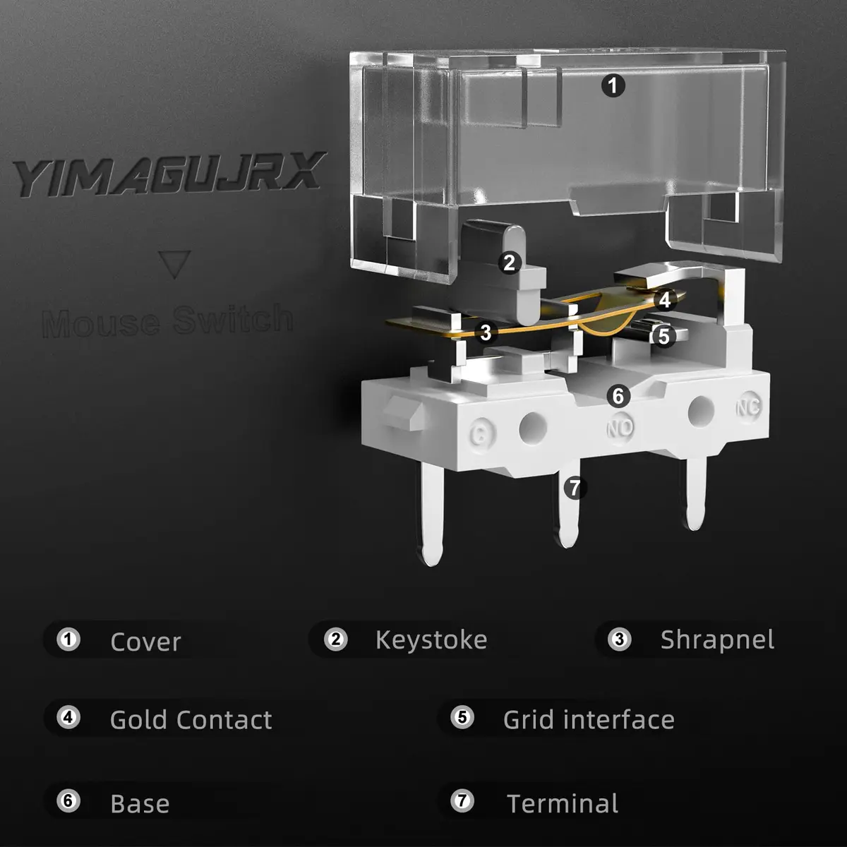 RunJRX 4Pcs Kailh Sword GM X Mouse Micro Switches | 100 Million Clicks, White - view 4