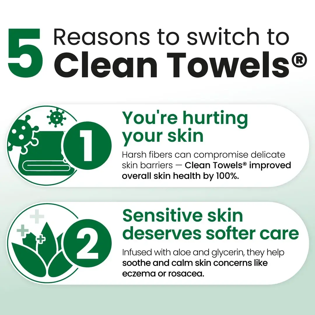 CLEAN SKIN CLUB Sensitive Skin Clean Towels XL, 50 Count | Dermatologist Approved Dry Wipes - view 4