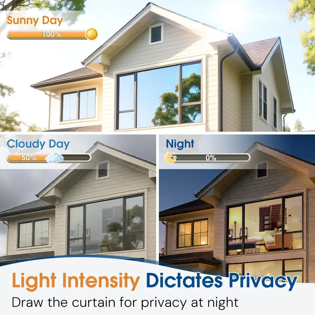 Homein Window Tint for Home with Tools, Black Silver | Static Cling, UV & Heat Reflective Film (23.6" x 157.4") - view 6