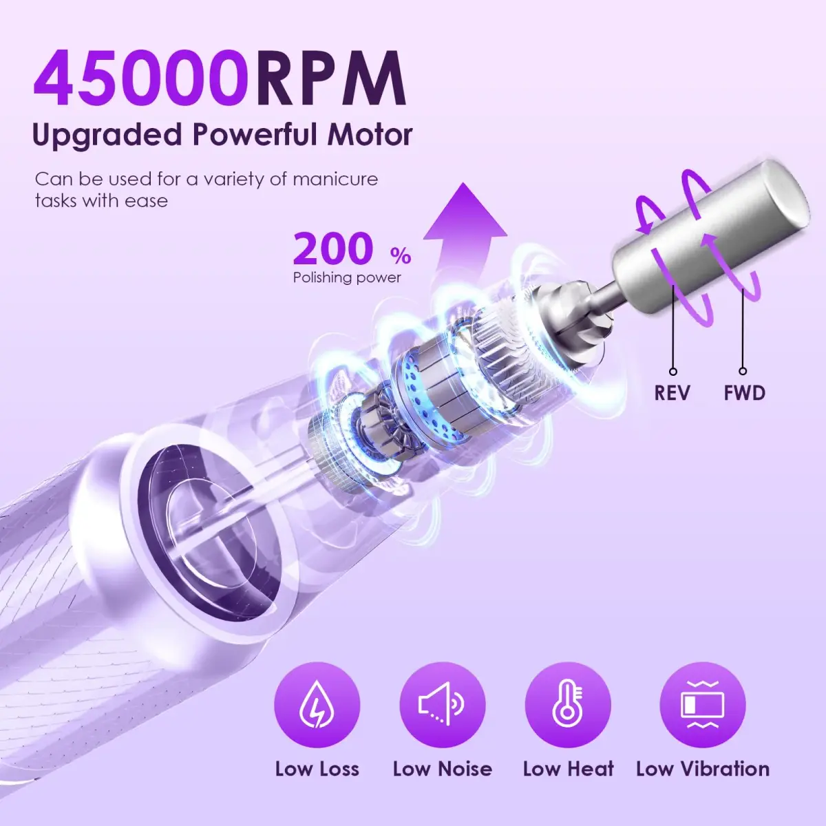 HELIVIVE Professional Electric Nail Drill 45000RPM Cordless Nail File, Purple | Upgraded Motor Boosts Polishing Efficiency 200% - view 2