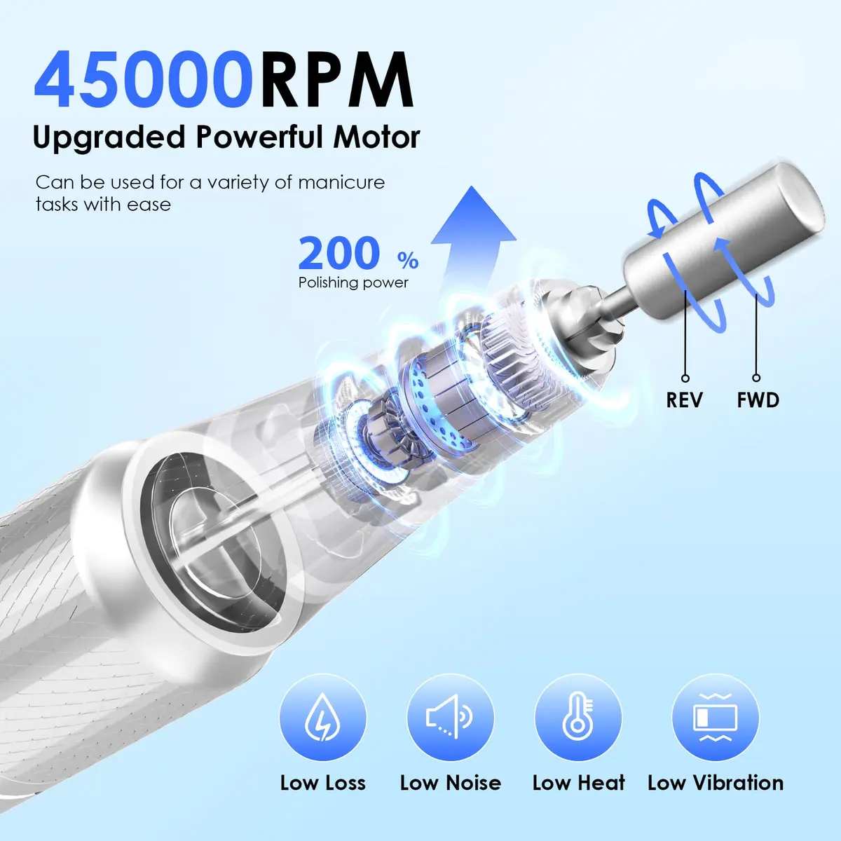 HELIVIVE Professional Cordless Electric Nail Drill 45000RPM | Aluminum Alloy Motor, Type-C Charging, 8-10 Hr Battery - view 2
