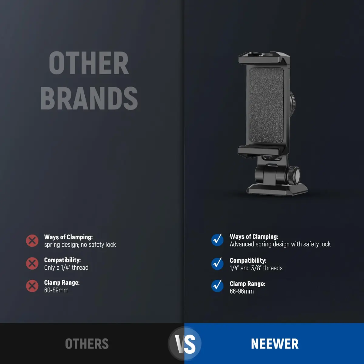 NEEWER SP-02 Phone Tripod Mount Adapter with Arca Type Plate 66-96mm | 360° Rotation, 180° Tilt, Aluminum, Black - view 9
