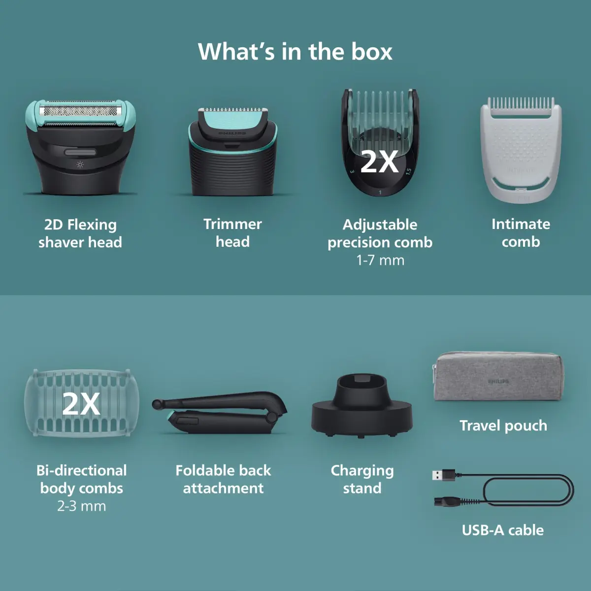Philips Norelco Body Groomer 7000 Series BG7490/50 | Waterproof Men's Full Body Groomer with Travel Case, 120 Min Runtime - view 3