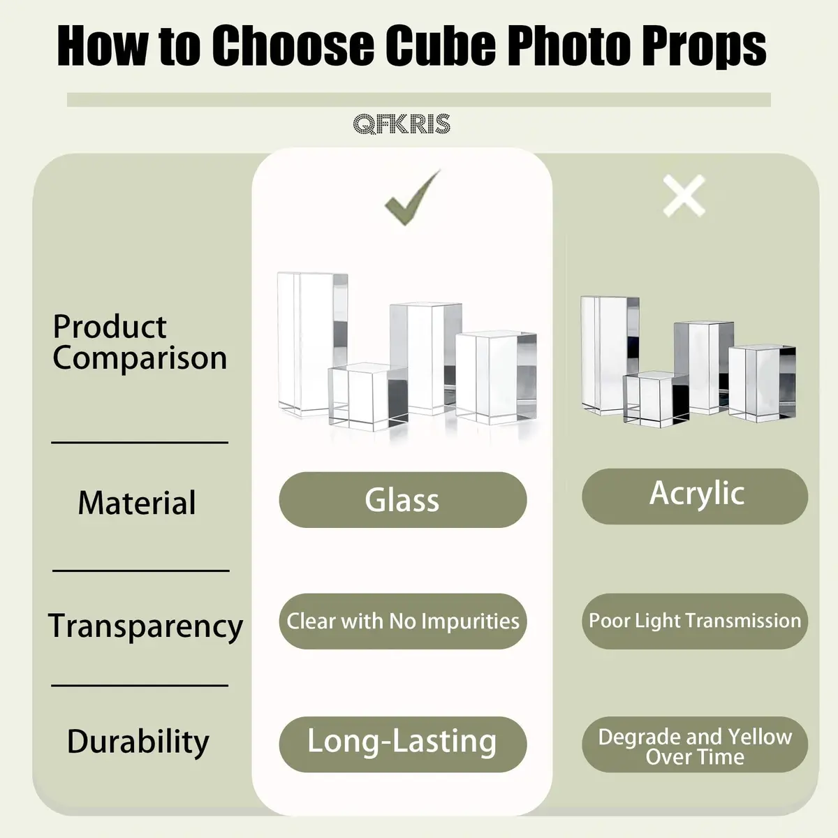 QFkris Clear Polished Glass Cube Photo Props, Solid Glass Display Blocks | Photography & Boutique Decor - view 4