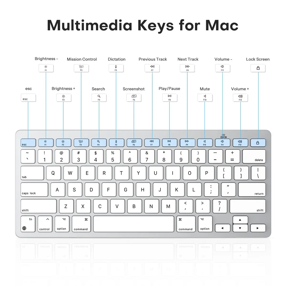 OMOTON Wireless Keyboard for Mac, Bluetooth Stable, No Numpad, Travel Size | Compact, Ergonomic, Mac-Compatible - view 8