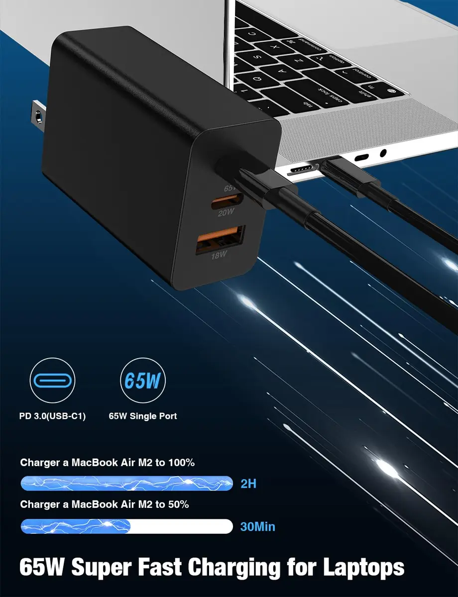 Hzevn 2Pack 85W USB C Wall Charger Block with 3 Ports | Super Fast Charging for MacBook & iPhone - view 2