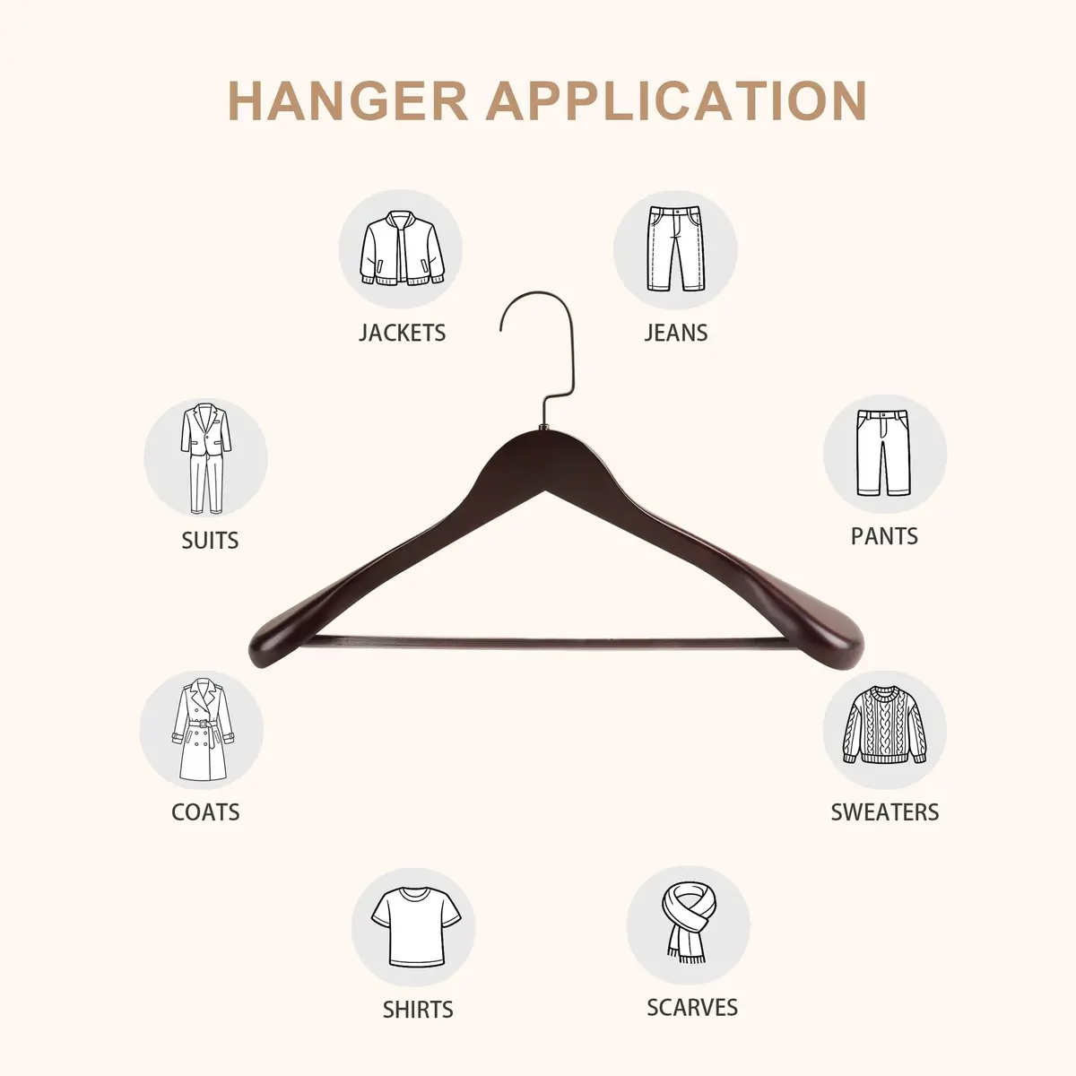 BP4U Wooden Suit Hangers with Non Slip Pants Bar 17.5" Dark Cherry 6-Pack | Heavy Duty, Wide Shoulders, Anti-Slip - view 8