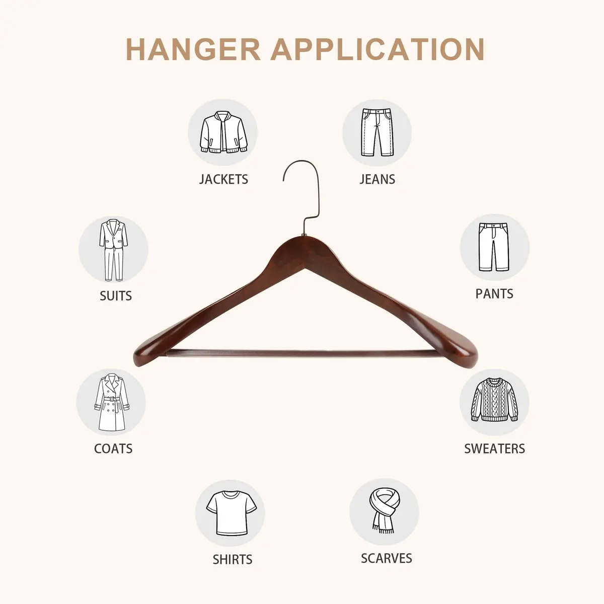 BP4U Wooden Suit Hangers with Non Slip Pants Bar Walnut 12-Pack | Heavy Duty Suit & Coat Organizers - view 8