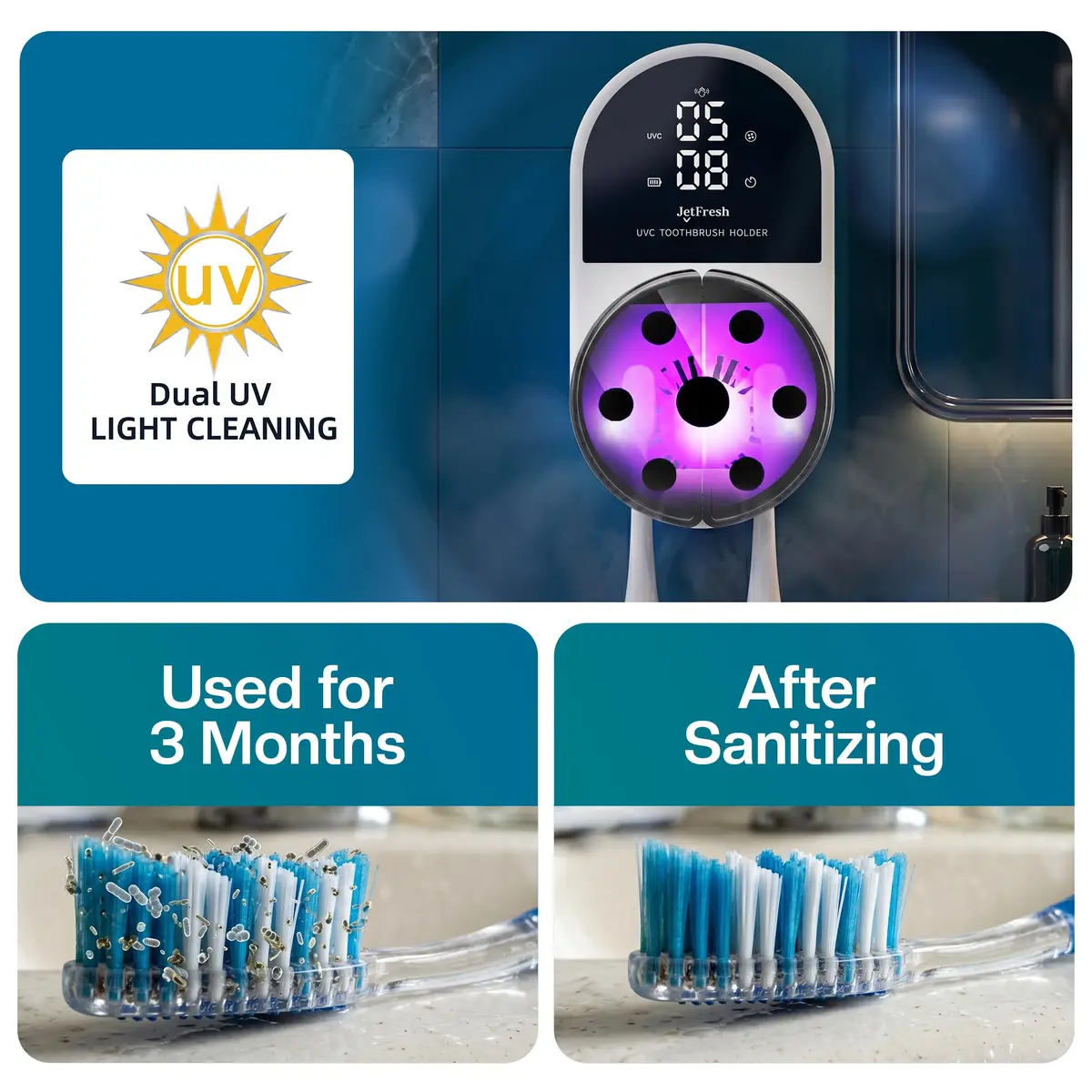 JetFresh UV Toothbrush Sanitizer & Holder with Fan Drying | Wall Mounted UV-C Cleaner for Bathroom - view 4