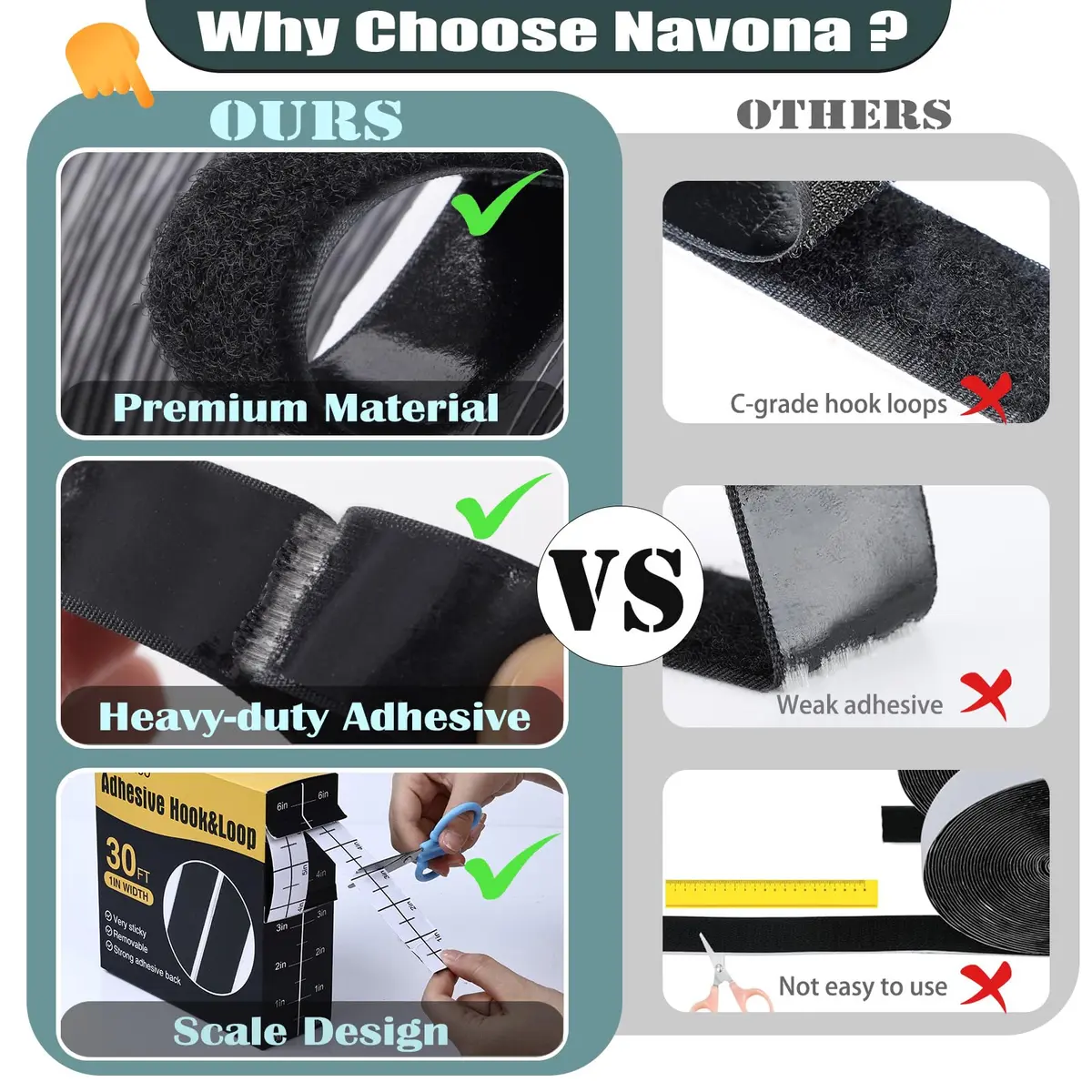 Navona Heavy Duty Hook and Loop Strips with Adhesive, 60ft Total x 1 Inch Black | Strong Nylon Fastener Tape - view 6