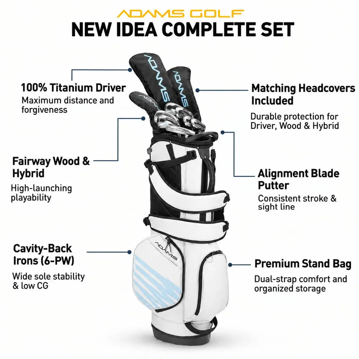 TaylorMade New Idea Package Set, Women's, Right-Handed, 11 Piece Graphite | Effortless Launch & Distance - view 2