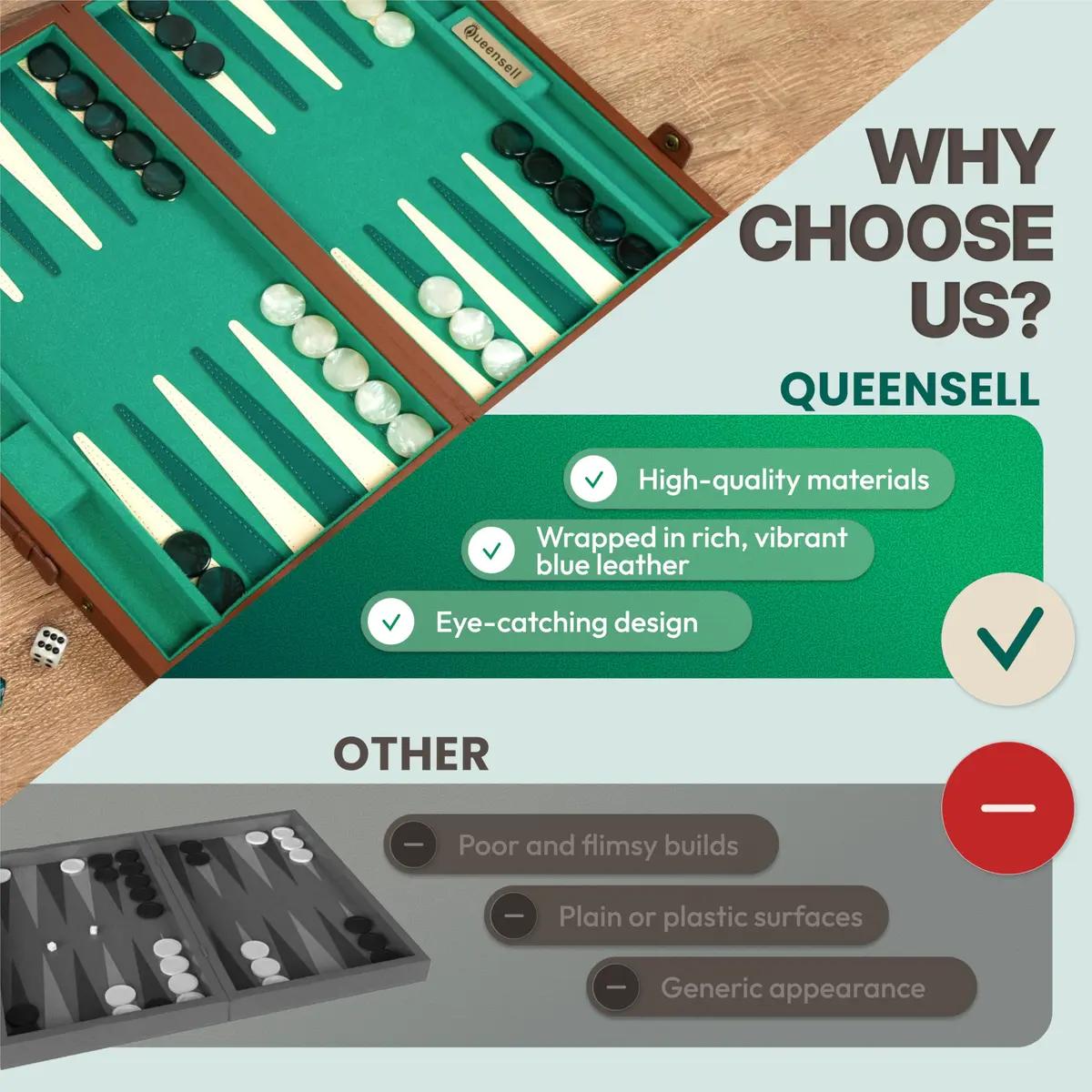 Queensell 15 Inch Backgammon Set for Adults – Premium Faux Suede Leather Board Game with 32 Chips, Dice Cups & Doubling Cube | Educational Strategy Game - view 7