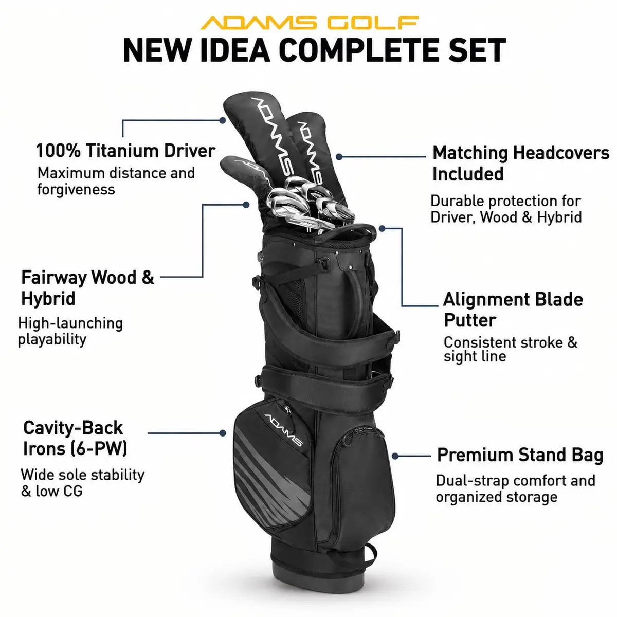 TaylorMade New Idea Package Set, Men's, Left-Handed, 11-Piece Graphite | Complete Golf Clubs for Effortless Distance - view 2