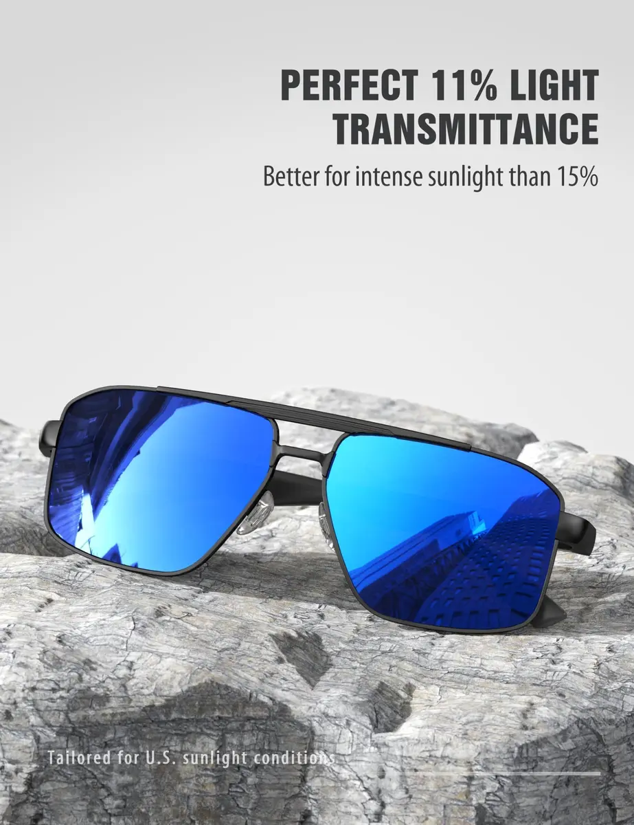 Luenx Polarized Aviator Sunglasses for Men & Women | 60mm (2.36 in) Lens Width, 145mm (5.7 in) Arm Length - view 3