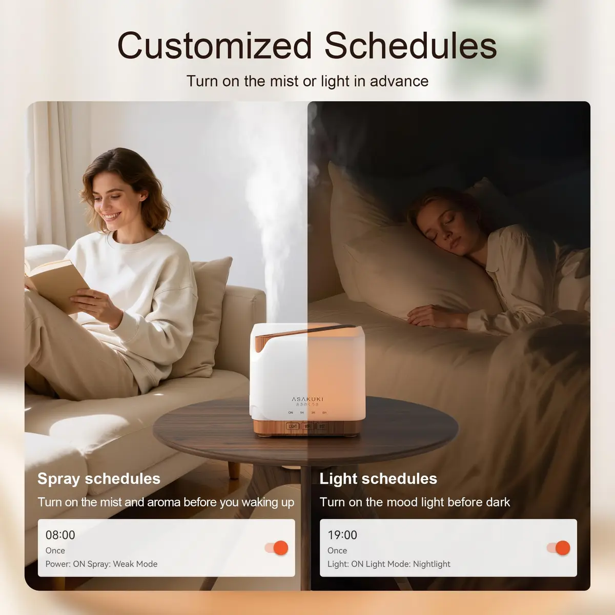 ASAKUKI Smart WiFi Essential Oil Diffuser Humidifier 700ml (25.4 fl oz) | App & Voice Control - view 4