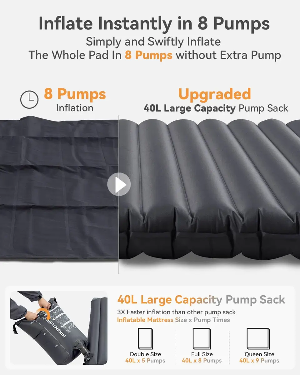 Hikenture Double Sleeping Pad, 4-in Thick Camping Mattress | Bed-like Comfort for 2 in India - view 4