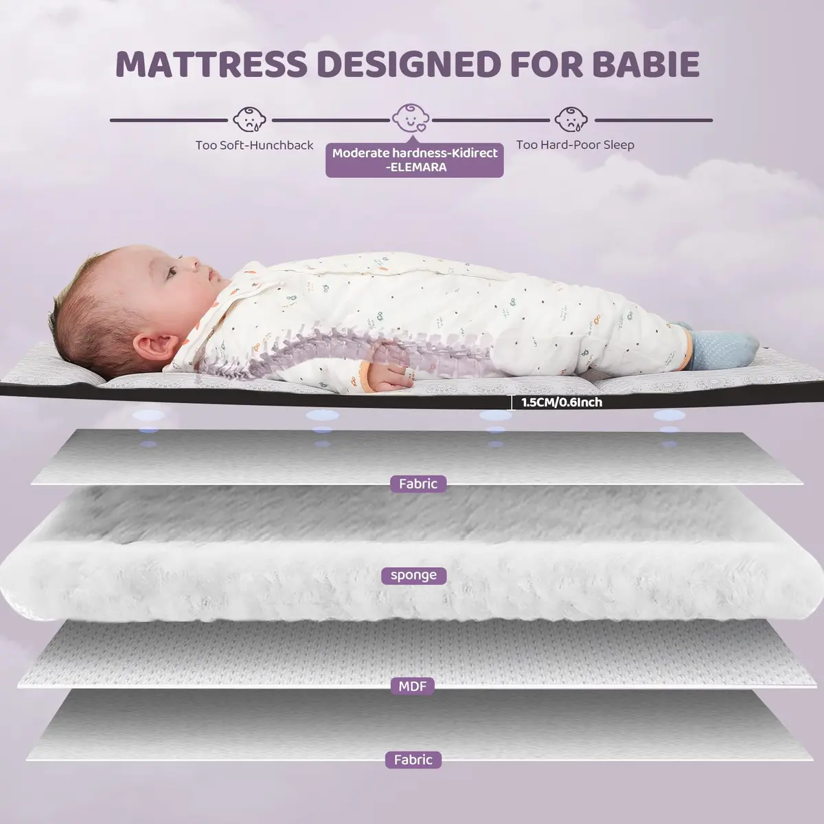 ELEMARA 3 in 1 Baby Bassinet Bedside with Diaper Changer | Foldable, Adjustable & Portable - view 4